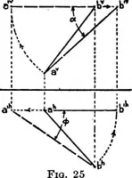 An illustration from Descriptive geometry (1921)