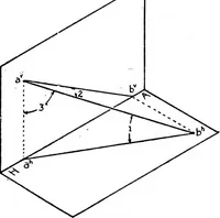 An illustration from Descriptive geometry (1921)