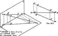 An illustration from Descriptive geometry (1921)