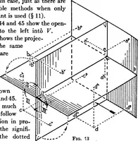 An illustration from Descriptive geometry (1921)