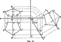 An illustration from Descriptive geometry (1921)