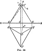 An illustration from Descriptive geometry (1921)