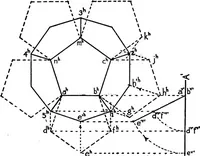 An illustration from Descriptive geometry (1921)