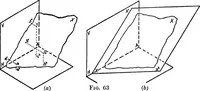 An illustration from Descriptive geometry (1921)
