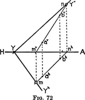 An illustration from Descriptive geometry (1921)