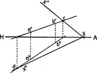 An illustration from Descriptive geometry (1921)