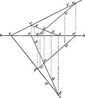An illustration from Descriptive geometry (1921)