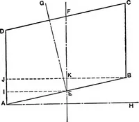 Picture 21 of 25 from Stereotomy (1913), leaf 103