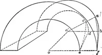 Picture 24 of 25 from Stereotomy (1913), leaf 118