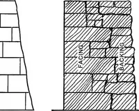 An illustration from Stereotomy (1913)