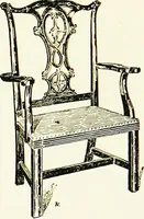 An illustration from Book of home building and decoration, prepared in cooperation with and under the direction of the leading manufacturers of the country (1912)