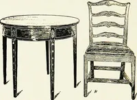 An illustration from Book of home building and decoration, prepared in cooperation with and under the direction of the leading manufacturers of the country (1912)
