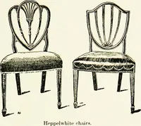 An illustration from Book of home building and decoration, prepared in cooperation with and under the direction of the leading manufacturers of the country (1912)