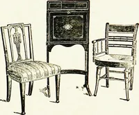 An illustration from Book of home building and decoration, prepared in cooperation with and under the direction of the leading manufacturers of the country (1912)