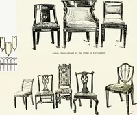 Picture 128 of 395 from Book of home building and decoration, prepared in cooperation with and under the direction of the leading manufacturers of the country (1912), leaf 112