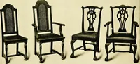 An illustration from Book of home building and decoration, prepared in cooperation with and under the direction of the leading manufacturers of the country (1912)