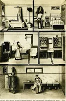 An illustration from Book of home building and decoration, prepared in cooperation with and under the direction of the leading manufacturers of the country (1912)
