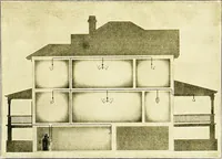 An illustration from Book of home building and decoration, prepared in cooperation with and under the direction of the leading manufacturers of the country (1912)