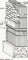 An illustration from Book of home building and decoration, prepared in cooperation with and under the direction of the leading manufacturers of the country (1912)