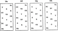 An illustration from On drawing and painting (1912)