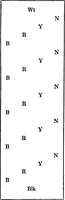 An illustration from On drawing and painting (1912)