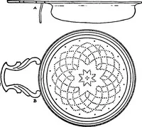An illustration from The practical book of early American arts and crafts (1916)