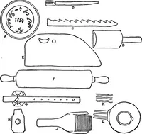 An illustration from The practical book of early American arts and crafts (1916)