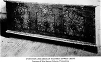 Picture 130 of 173 from The practical book of early American arts and crafts (1916), leaf 327