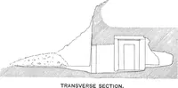 An illustration from The rock tombs of El Amarna .. (1903)