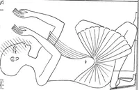 Picture 30 of 81 from The rock tombs of El Amarna .. (1903), leaf 94