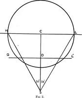 Picture 2 of 11 from Perspective; the old and the new method .. (1921), leaf 10