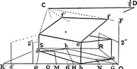 Picture 4 of 11 from Perspective; the old and the new method .. (1921), leaf 26