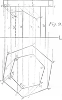 An illustration from A text-book on shades and shadows, and perspective (1900)