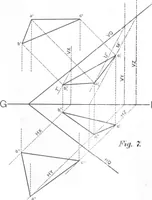An illustration from A text-book on shades and shadows, and perspective (1900)
