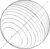 An illustration from A text-book on shades and shadows, and perspective (1900)