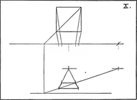 An illustration from Simplified mechanical perspective for the use of ... schools (1909)