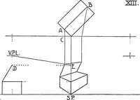 Picture 11 of 36 from Simplified mechanical perspective for the use of ... schools (1909), leaf 30