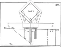 An illustration from Simplified mechanical perspective for the use of ... schools (1909)