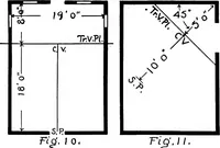 An illustration from Simplified mechanical perspective for the use of ... schools (1909)