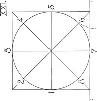 An illustration from Simplified mechanical perspective for the use of ... schools (1909)