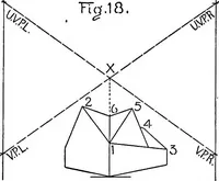 An illustration from Simplified mechanical perspective for the use of ... schools (1909)