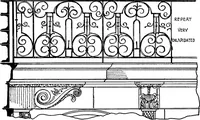 An illustration from English ironwork of the XVIIth & XVIIIth centuries; an historical & analytical account of the development of exterior smithcraft (1911)