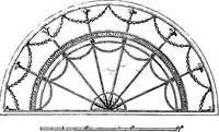 An illustration from English ironwork of the XVIIth & XVIIIth centuries; an historical & analytical account of the development of exterior smithcraft (1911)