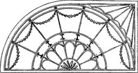 An illustration from English ironwork of the XVIIth & XVIIIth centuries; an historical & analytical account of the development of exterior smithcraft (1911)