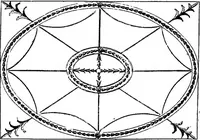 An illustration from English ironwork of the XVIIth & XVIIIth centuries; an historical & analytical account of the development of exterior smithcraft (1911)