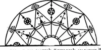 Picture 205 of 246 from English ironwork of the XVIIth & XVIIIth centuries; an historical & analytical account of the development of exterior smithcraft (1911), leaf 478