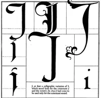 An illustration from The alphabet : fifteen interpretative designs drawn and arranged with explanatory text and illustrations (1918)