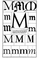 An illustration from The alphabet : fifteen interpretative designs drawn and arranged with explanatory text and illustrations (1918)