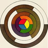An illustration from The philosophy of color (1904)