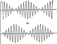 An illustration from Practical wireless telegraphy; a complete text book for students of radio communication (1917)